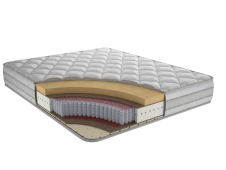 Респект Ф3 160x190,195,200