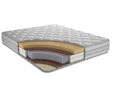 Каприз Ф3 160x190,195,200