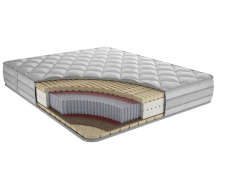 Шанс Ф3 160x190,195,200